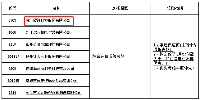 918������(�й���)�ٷ���վ