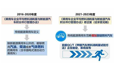 918������(�й���)�ٷ���վ