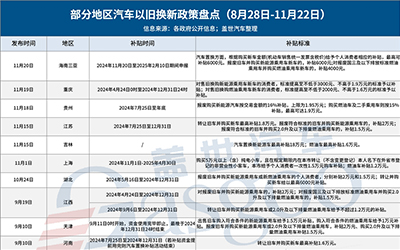 918������(�й���)�ٷ���վ